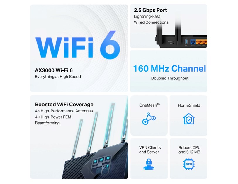 TP-Link AX3000 Archer AX55 Pro bežični usmjerivač (Dual-Band Router Wi-Fi 6) Multi-Gigabit 574 Mbps/2402 Mbps (2.4 GHz/5 GHz) 802.11ax/a/b/g/n/ac, 2×  WAN/LAN, 3× Gigabit LAN, USB 3.0, 4×fiksne antene
