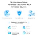 TP-Link AX3000 Archer AX55 Pro bežični usmjerivač (Dual-Band Router Wi-Fi 6) Multi-Gigabit 574 Mbps/2402 Mbps (2.4 GHz/5 GHz) 802.11ax/a/b/g/n/ac, 2×  WAN/LAN, 3× Gigabit LAN, USB 3.0, 4×fiksne antene