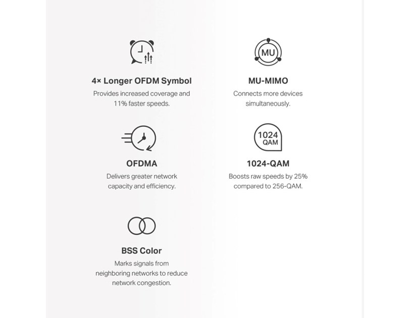 Mercusys Halo H60X(2-pack) AX1500 Whole Home Mesh WiFi 6, Dual-Band 300Mbps/1201Mbps (2.4GHz/5GHz), 802.11ax/ac/n/a 2.4 GHz - 802.11n/b/g 5 GHz, 5×G-LAN/WAN, Mercusys app