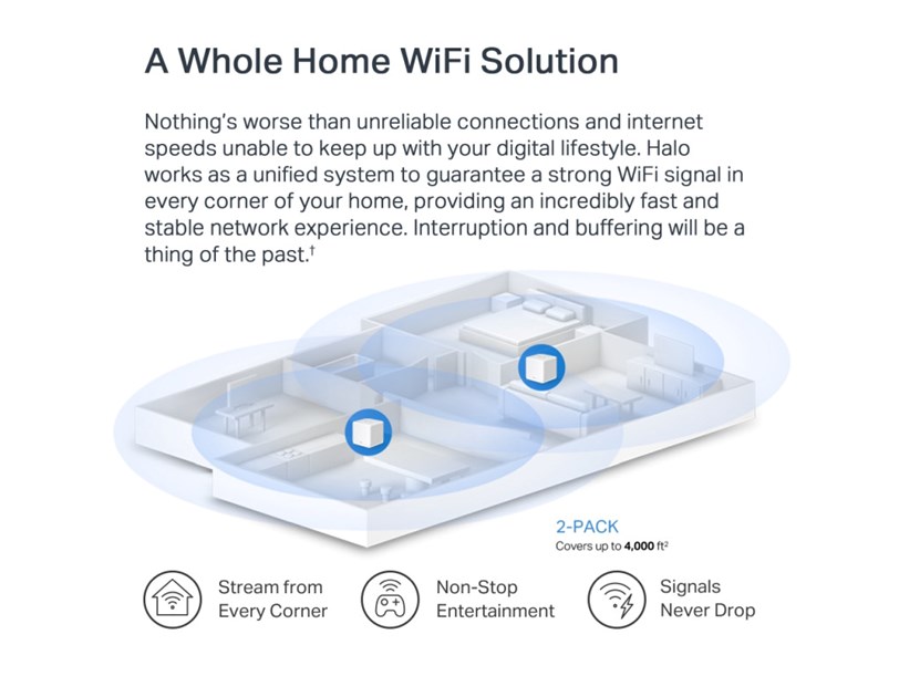 Mercusys Halo H60X(2-pack) AX1500 Whole Home Mesh WiFi 6, Dual-Band 300Mbps/1201Mbps (2.4GHz/5GHz), 802.11ax/ac/n/a 2.4 GHz - 802.11n/b/g 5 GHz, 5×G-LAN/WAN, Mercusys app