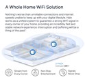 Mercusys Halo H60X(2-pack) AX1500 Whole Home Mesh WiFi 6, Dual-Band 300Mbps/1201Mbps (2.4GHz/5GHz), 802.11ax/ac/n/a 2.4 GHz - 802.11n/b/g 5 GHz, 5×G-LAN/WAN, Mercusys app
