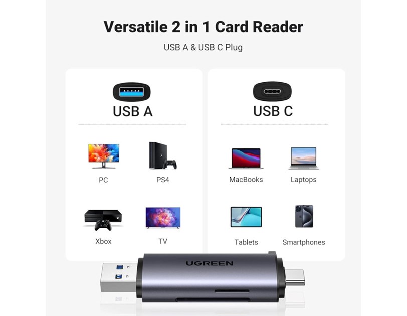 UGREEN čitač memorijskih kartica, TF/microSD/SD kartice, USB-C/USB-A