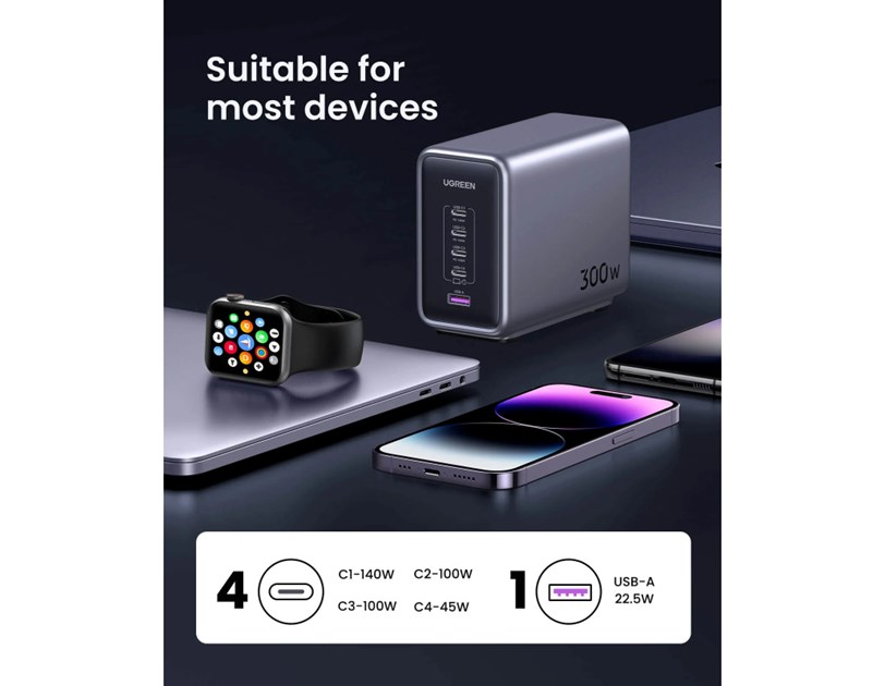 UGREEN Nexode GaN II Tech zidni punjač 300W, 4xUSB-C, 1xUSB-A, PD, sivi