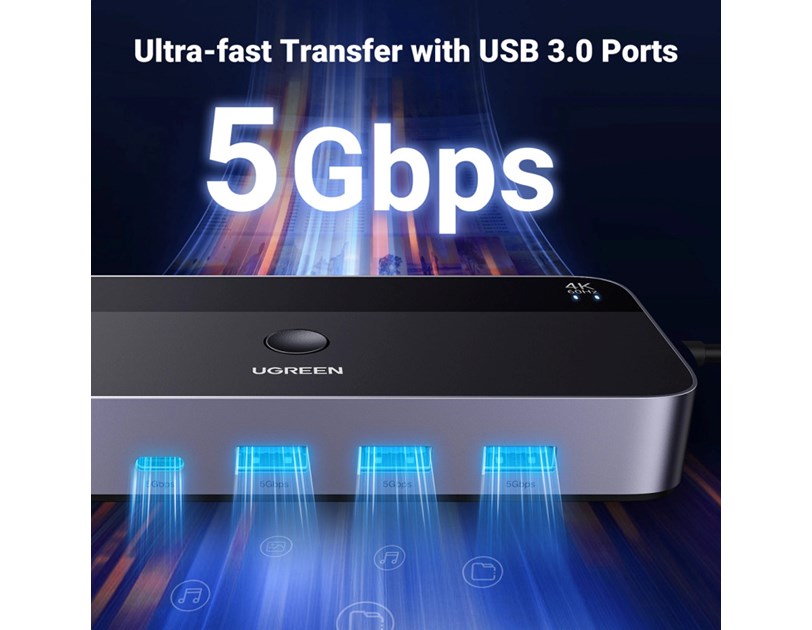 UGREEN KWM switch 3x HDMI, 2x USB-C, 3x USB-A,2x USB-B