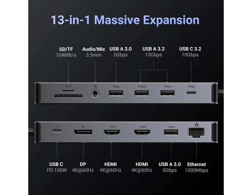 UGREEN 13-portni USB-C HUB 1xDP 4K60, 2xHDMI 4K60, 1xUSB-C PD 100W, 1xUSB-C, 4x USB-A, RJ45, 3.5mm, čitač kartica SD/TF