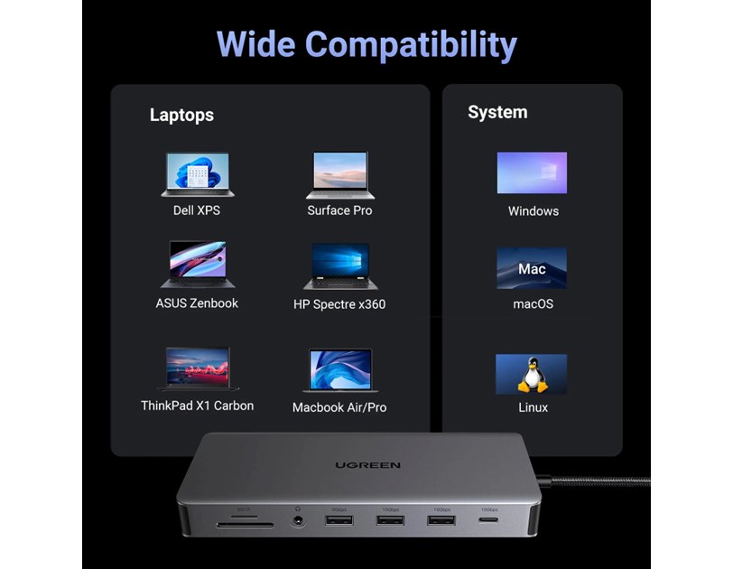 UGREEN 13-portni USB-C HUB 1xDP 4K60, 2xHDMI 4K60, 1xUSB-C PD 100W, 1xUSB-C, 4x USB-A, RJ45, 3.5mm, čitač kartica SD/TF