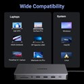 UGREEN 13-portni USB-C HUB 1xDP 4K60, 2xHDMI 4K60, 1xUSB-C PD 100W, 1xUSB-C, 4x USB-A, RJ45, 3.5mm, čitač kartica SD/TF