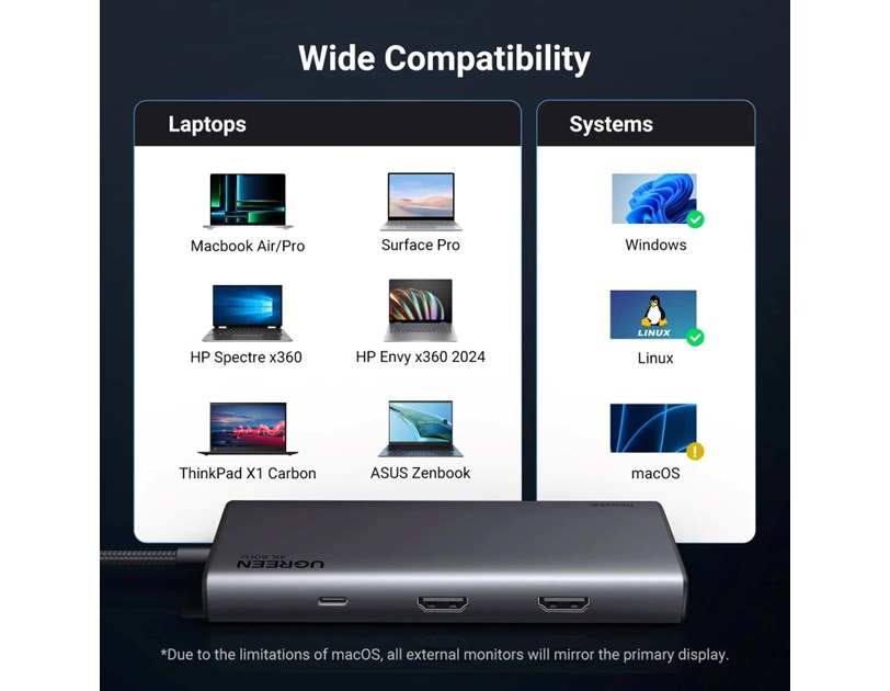 UGREEN 8-portni Revdok USB-C HUB USB-C 2xUSB-C, 2xUSB-A, 1xHDMI 4K 60, 1xHDMI 4K 30, 1xVGA, 1xUSB-C PD 100W, sivi 