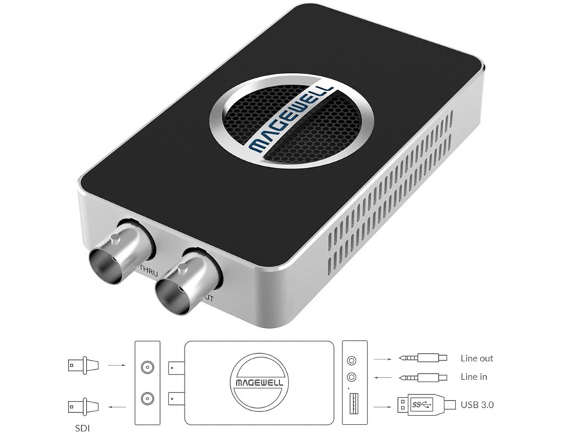 Magewell USB Capture SDI 4K Plus, USB3.0 DONGLE, 1-channel HD/3G/2K/6G SDI 4K/30fps with loop-through out, plus extra audio line in/out, Plug and Play, Windows/Linux/Mac (32100)