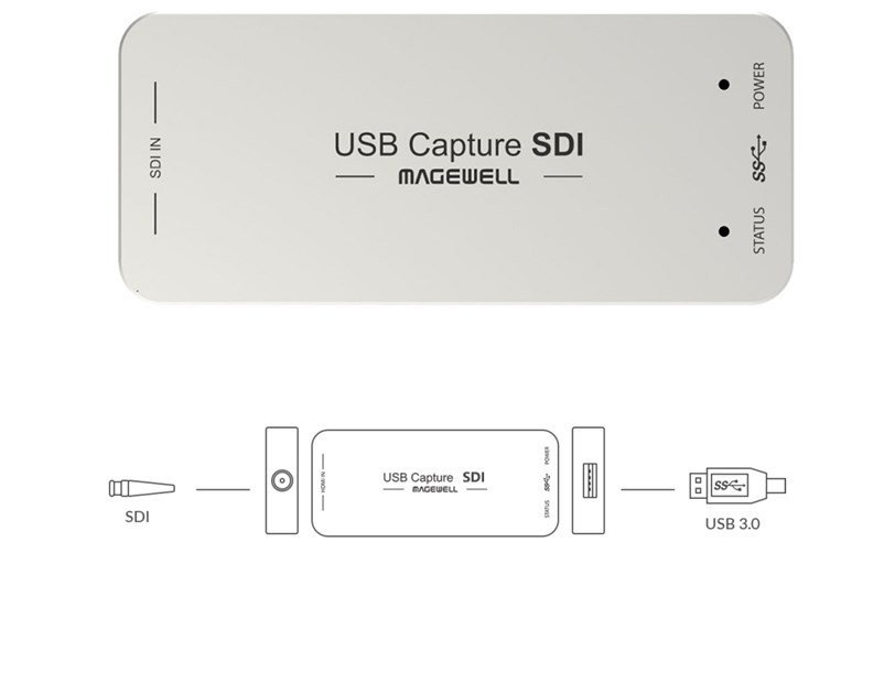 Magewell USB Capture SDI Gen 2, USB2.0/3.0 DONGLE, 1-channel HD/3G/2K SDI, Plug and Play, Windows/Linux/Mac (32070)