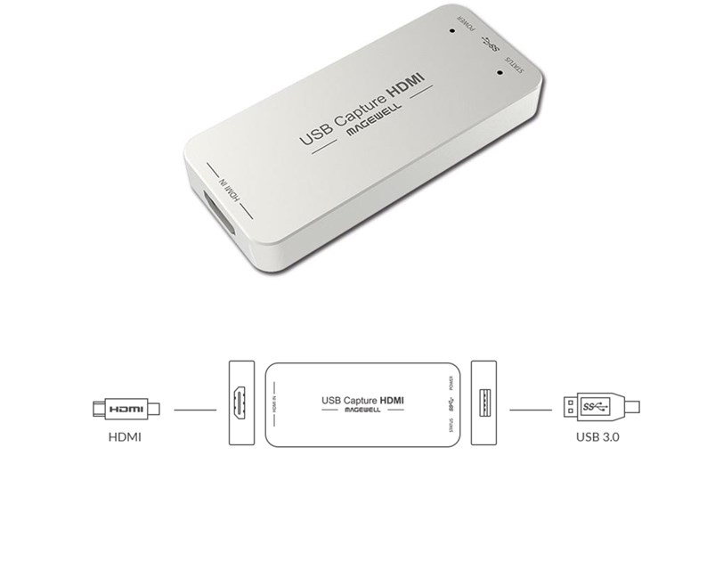 Magewell USB Capture HDMI Gen 2, USB2.0/3.0 DONGLE, 1-channel HDMI, Plug and Play, Windows/Linux/Mac (32060)