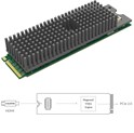 Magewell Eco Capture HDMI 4K M.2, M.2 form factor 1-channel HDMI 4Kp30, Windows/Linux (11520)