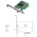 Magewell Pro capture AIO 4K, LP PCIe x4, 1-channel HDMI/SDI, Ultra HD 4Kp30 HDMI, 4Kp30 SDI, Windows/Linux/Mac (11170)