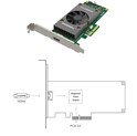 Magewell Pro capture HDMI 4K Plus, LP PCIe x4, 1-channel HDMI, Ultra HD 4Kp60, Windows/Linux/Mac (11150)