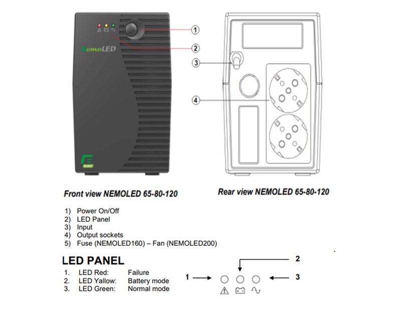 Elsist UPS NemoLED 120 1200VA/480W, Line-Interactive, 2×Schuko, 1×9Ah, 10min. autonomija