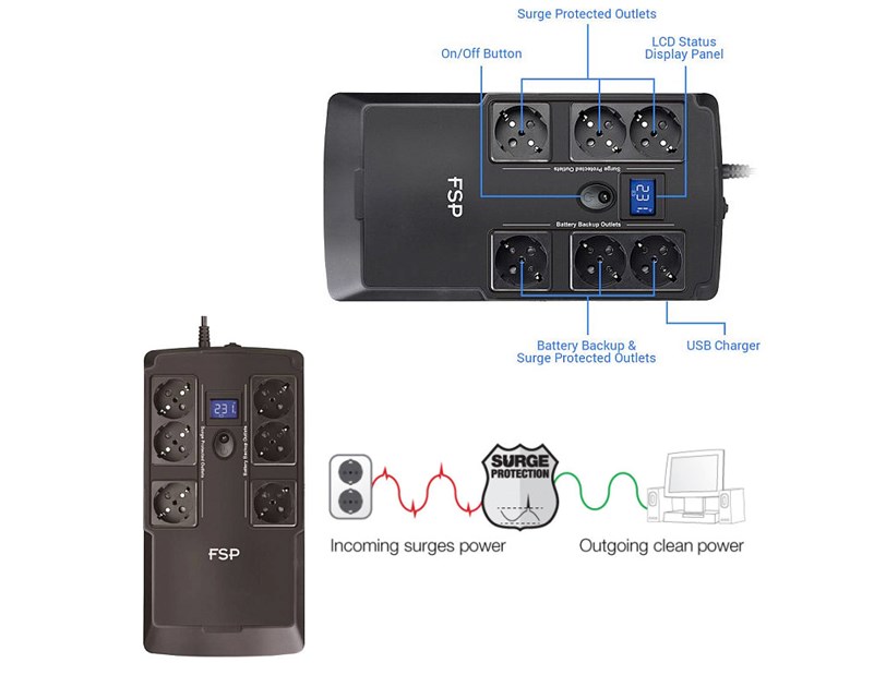 Fortron Source UPS NanoFit 800VA/480W, Offline, 2×USB, 6×Schuko, RJ45, 1×5Ah