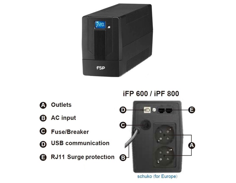 Fortron Source UPS iFP 600VA/360W, Line-interactive, 2×Schuko, RJ11, USB, 1×7Ah