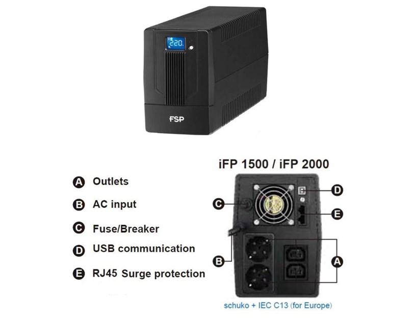 Fortron Source UPS iFP 2000VA/1200W, Line-interactive, 2×Schuko, 2×IEC C13, RJ11/45, USB, 2×9Ah