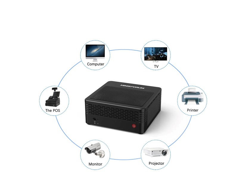 Minisforum EliteMini X500, AMD R7-5700G, 32GB DDR4, 512GB SSD, Radeon Graphics, HDMI/DP/, 2×G-bit RJ45 + Win 11 Pro