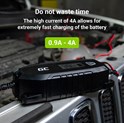 Green Cell (ACAGM07) punjač za AGM, Gel i Lead Acid 6V / 12V (4A)