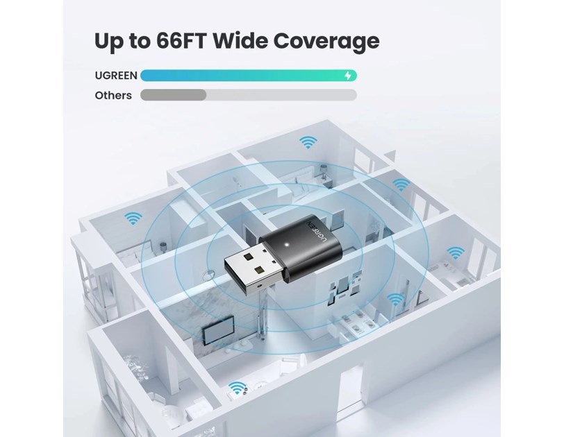 UGREEN Bluetooth 5.0 adapter USB-A