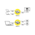 Roline HDMI dvosmjerni preklopnik 4K60 (2 ulaza/1 izlaz)