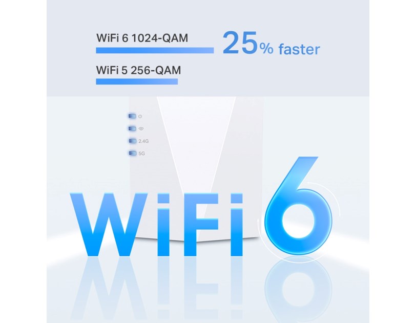 TP-Link AX1800 bežični pojačivač dometa (Wi-Fi 6 Range Extender), Dual Band 574Mbps/1201Mbps (2.4GHz/5GHz), 802.11a/n/ac/ax/b/g/n, 1×G-LAN, 2×interna antena