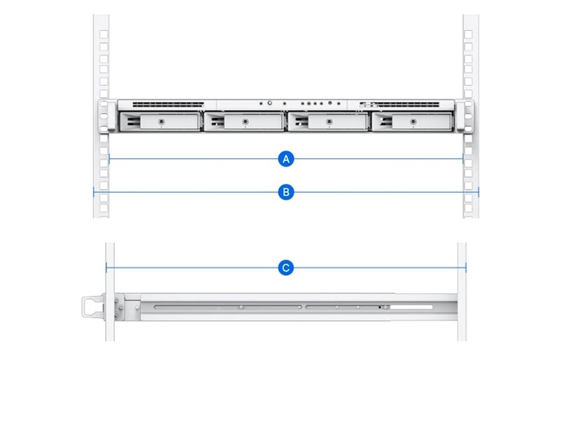 Synology RKM114 set vodilica - fiksne