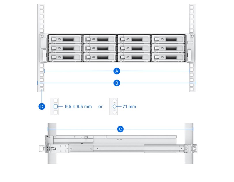 Synology RKS-02 set vodilica - klizne