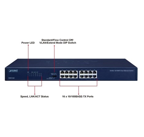 PLANET preklopnik (Switch) 16-port 10/100Mbps, 19" 