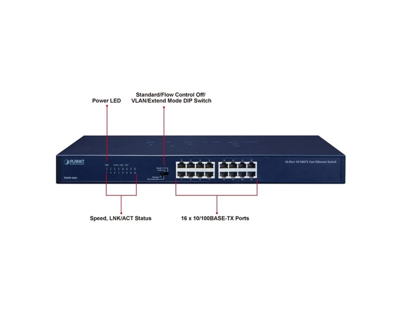 PLANET preklopnik (Switch) 16-port 10/100Mbps, 19" 