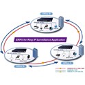 PLANET IPv4/IPv6, 24-Port 10/100/1000Base-T + 2-Port 100/1000MBPS SFP L2/L4 SNMP Manageable Gigabit Ethernet Switch