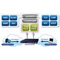 PLANET IPv4/IPv6, 24-Port 10/100/1000Base-T + 2-Port 100/1000MBPS SFP L2/L4 SNMP Manageable Gigabit Ethernet Switch