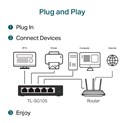 TP-Link 5-port Gigabit Desktop preklopnik (Switch), 5×10/100/1000M RJ45 ports, metalno kućište
