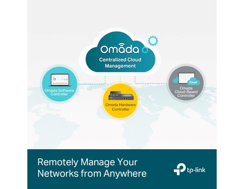 TP-Link Omada JetStream 24-port Gigabit Smart preklopnik (Switch), 24×10/100/1000M RJ45 ports, 4×Gigabit SFP, 1U 19" rack mount