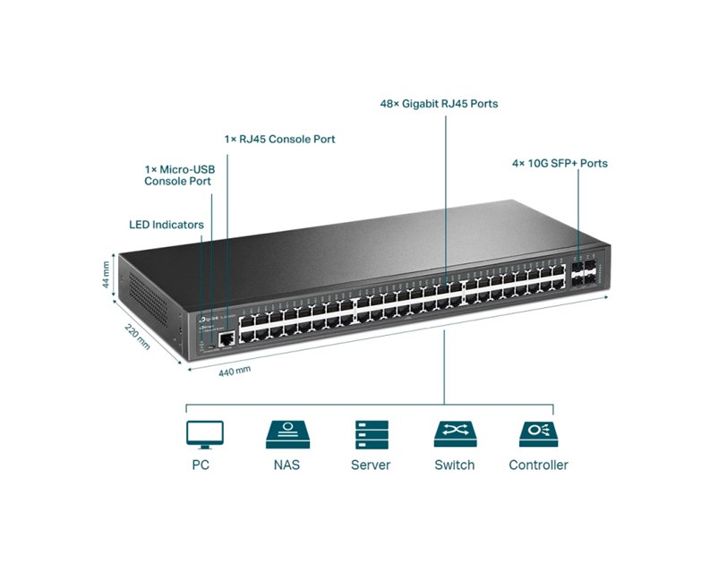 TP-Link 48-port Omada Gigabit Managed preklopnik (Switch) L2+, 48×G-LAN, 4×10G SFP+, 1×RJ45/1×Micro-USB console port, 1U 19" rack-mount