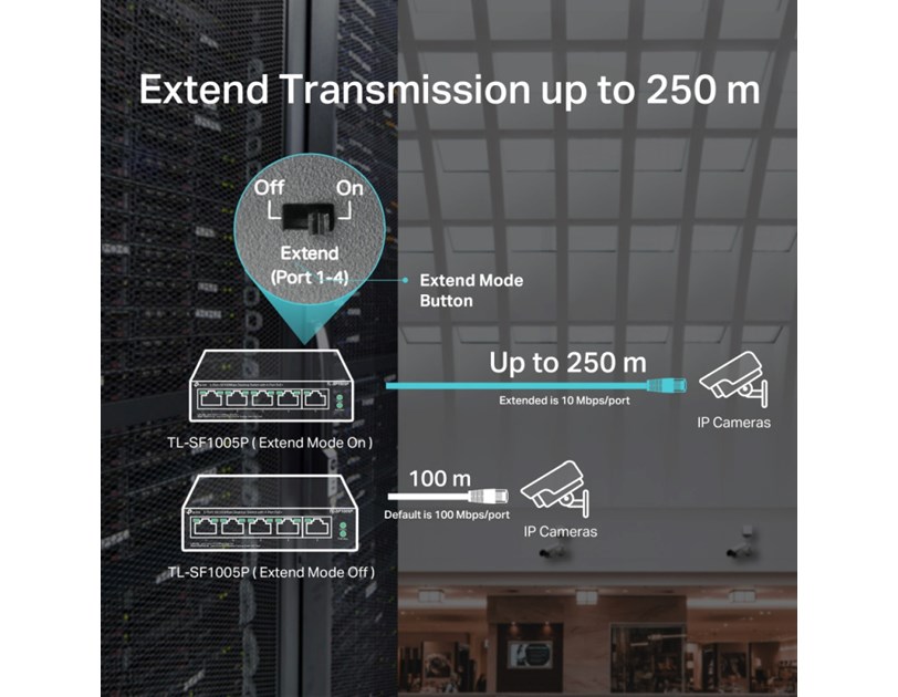 TP-Link 5-port Desktop preklopnik (Switch), 5×10/100M RJ45 ports + 4 PoE ports, metalno kućište (58W)