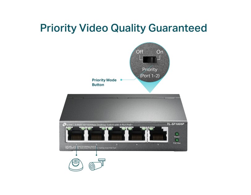 TP-Link 5-port Desktop preklopnik (Switch), 5×10/100M RJ45 ports + 4 PoE ports, metalno kućište (58W)
