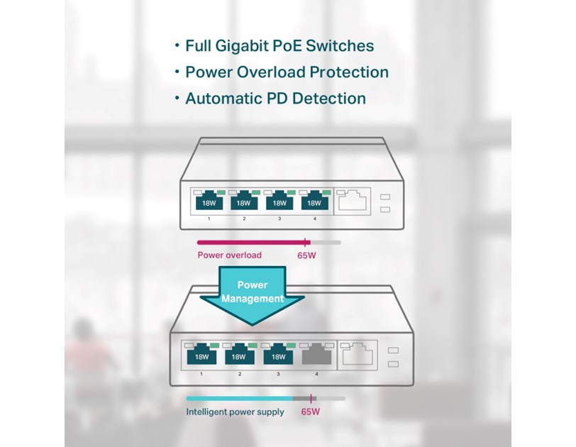 TP-Link 5-port Gigabit PoE preklopnik (Switch), 5×10/100/1000M RJ45 ports, 4×PoE ports, metalno kućište (56W)