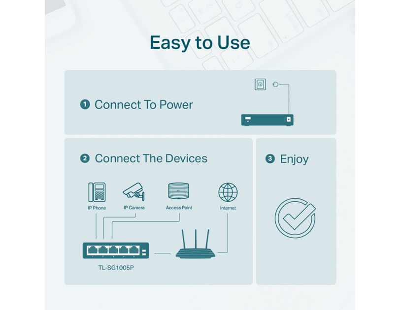 TP-Link 5-port Gigabit PoE preklopnik (Switch), 5×10/100/1000M RJ45 ports, 4×PoE ports, metalno kućište (56W)