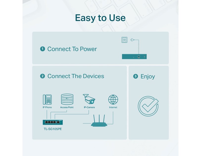 TP-Link 5-port Gigabit PoE Easy Smart preklopnik (Switch), 5×10/100/1000M RJ45, 4×PoE+, metalno kućište, 13" (65W)