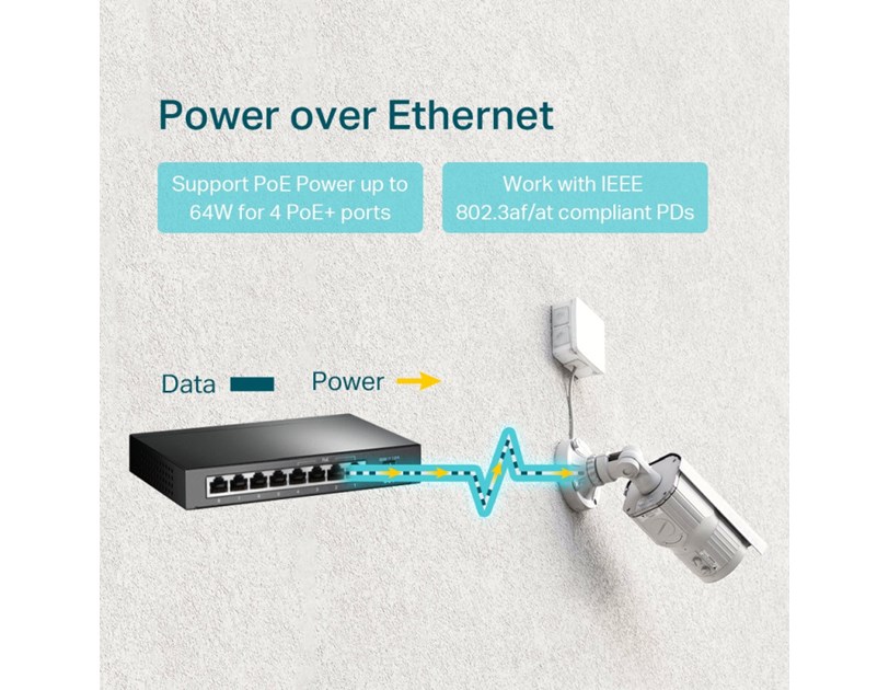 TP-Link 8-port Gigabit PoE preklopnik (Switch), 8×10/100/1000M RJ45 ports, 4×PoE ports, metalno kućište (53W)