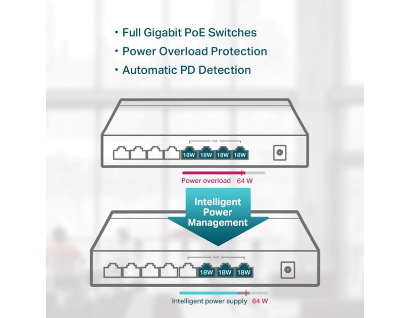 TP-Link 8-port Gigabit PoE preklopnik (Switch), 8×10/100/1000M RJ45 ports, 4×PoE ports, metalno kućište (53W)