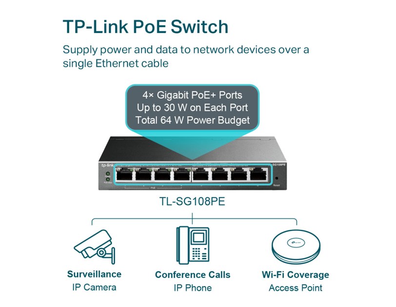TP-Link 8-port Gigabit PoE Easy Smart preklopnik (Switch), 8×10/100/1000M RJ45, 4×PoE+, metalno kućište, 13" (64W)