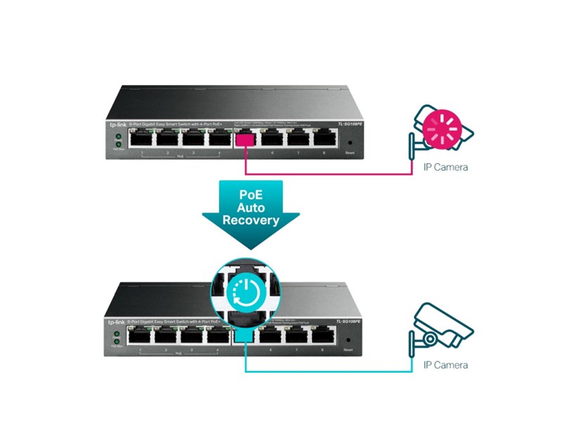 TP-Link 8-port Gigabit PoE Easy Smart preklopnik (Switch), 8×10/100/1000M RJ45, 4×PoE+, metalno kućište, 13" (64W)