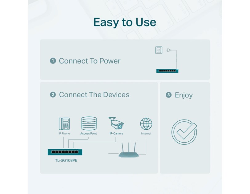 TP-Link 8-port Gigabit PoE Easy Smart preklopnik (Switch), 8×10/100/1000M RJ45, 4×PoE+, metalno kućište, 13" (64W)