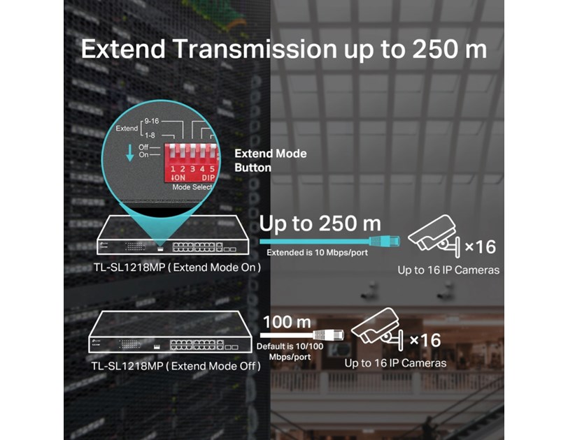 TP-Link 16-port Desktop PoE+ preklopnik (Switch), 16×10/100M RJ45 PoE, 2×10/100/1000M RJ45, 2×SFP Gigabit Combo, metalno kućište (194W)