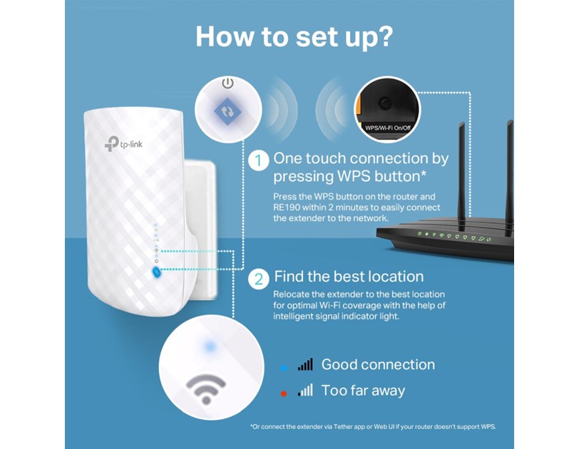 TP-Link AC750 bežični pojačivač dometa (Range Extender), Dual Band 433Mbps(5GHz)/300Mbps(2.4GHz), 802.11ac/a/b/g/n, 3× interna antena