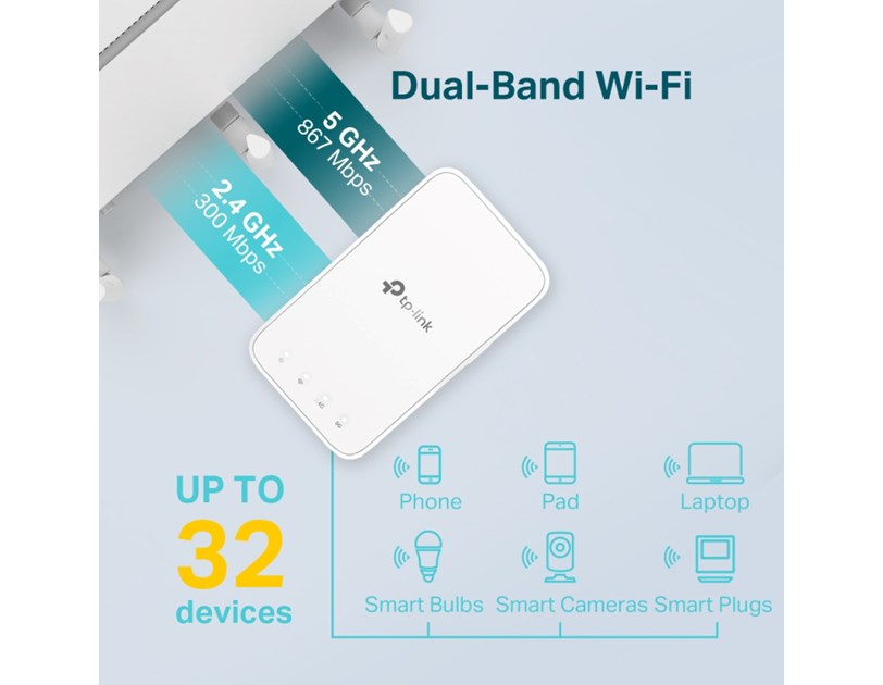 TP-Link AC1200 bežični pojačivač dometa (Mesh Range Extender), Dual Band 300Mbps/867Mbps (2.4GHz/5GHz), 802.11ac/a/b/g/n, Range extender mod, 2×unutarnje antene