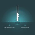 TP-Link Omada bežična pristupna točka zidna/stropna vanjska (AP) 300Mbps (2.4GHz), LAN, 802.11b/g/n, podrška za Pasive PoE, 5dBi vanjska Omni antena, IP65